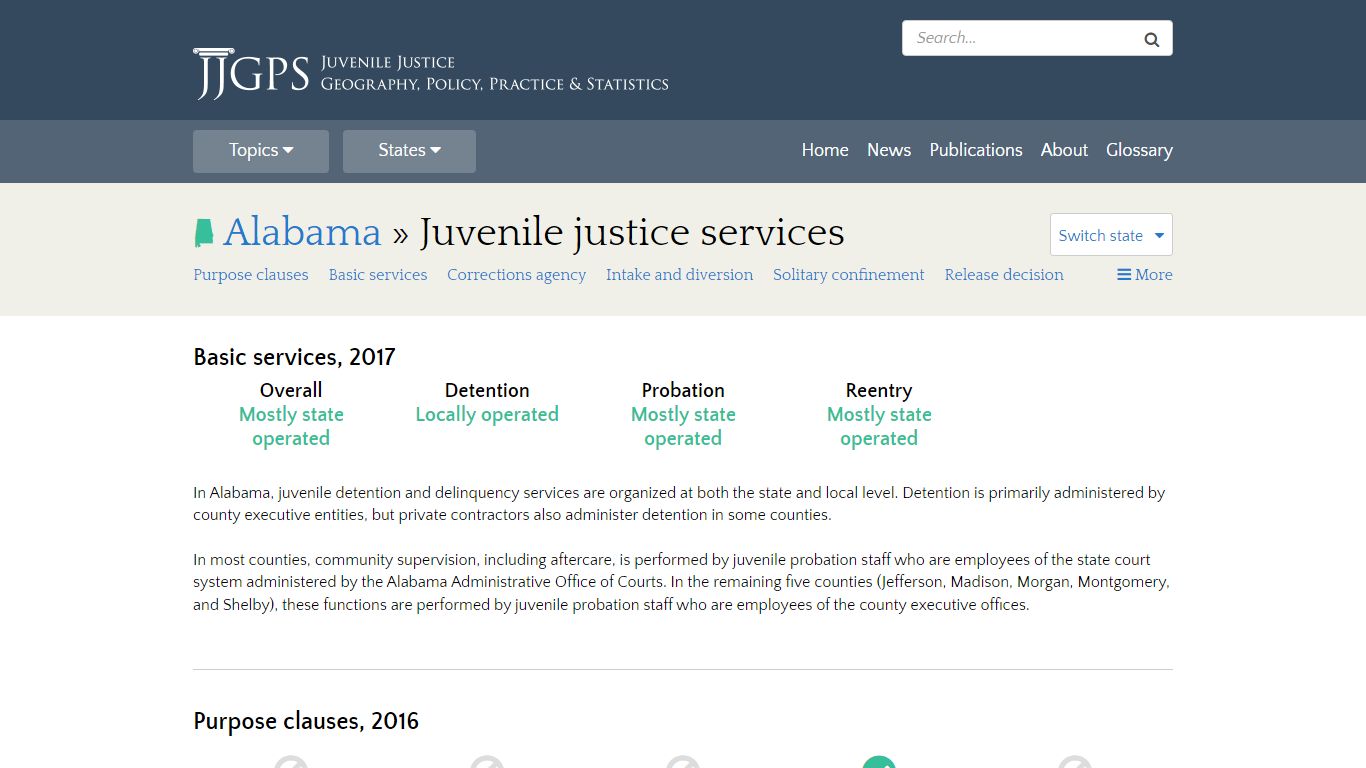 Juvenile justice services - Alabama - JJGPS - Juvenile Justice ...